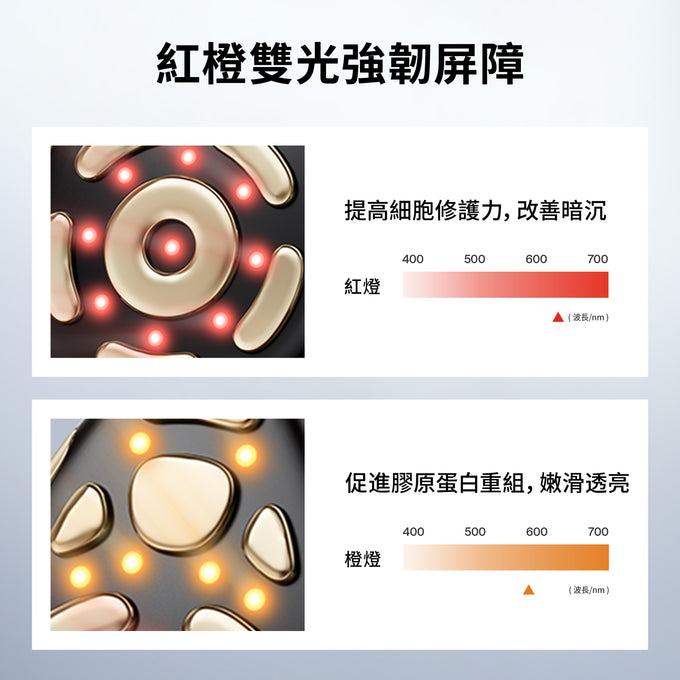 Jmoon大熨斗微電流美容儀
